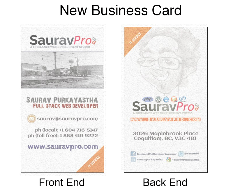 Re-branding my identity